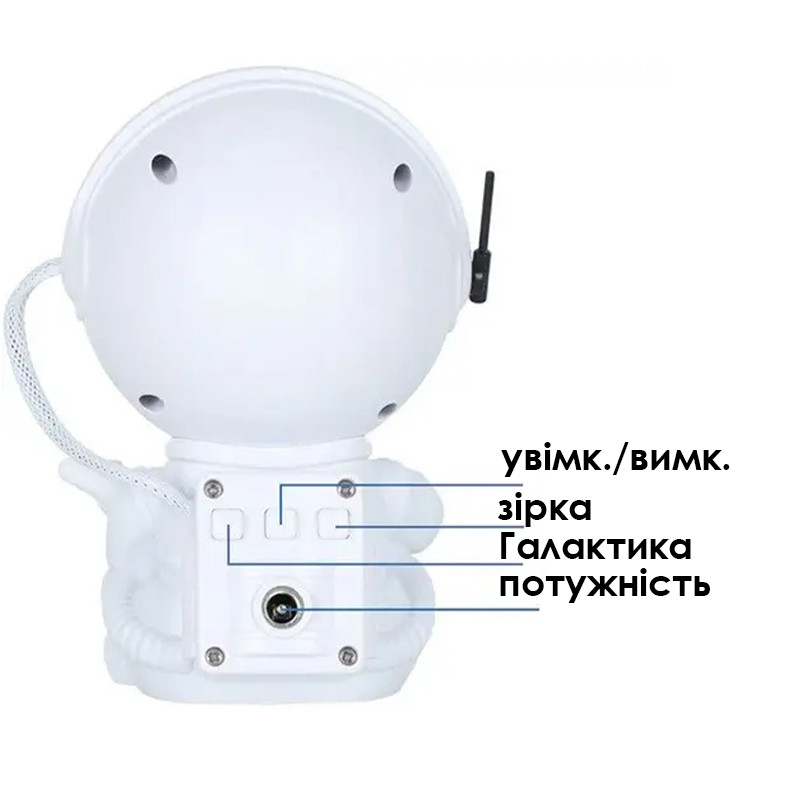 Зображення товару