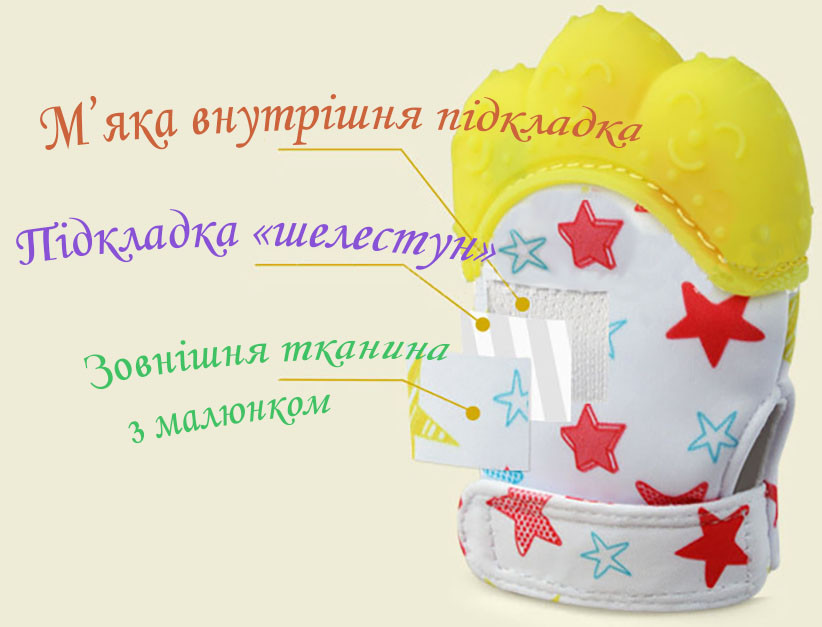 Зображення товару