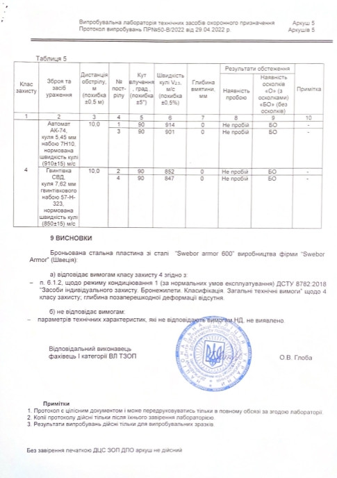 Зображення товару