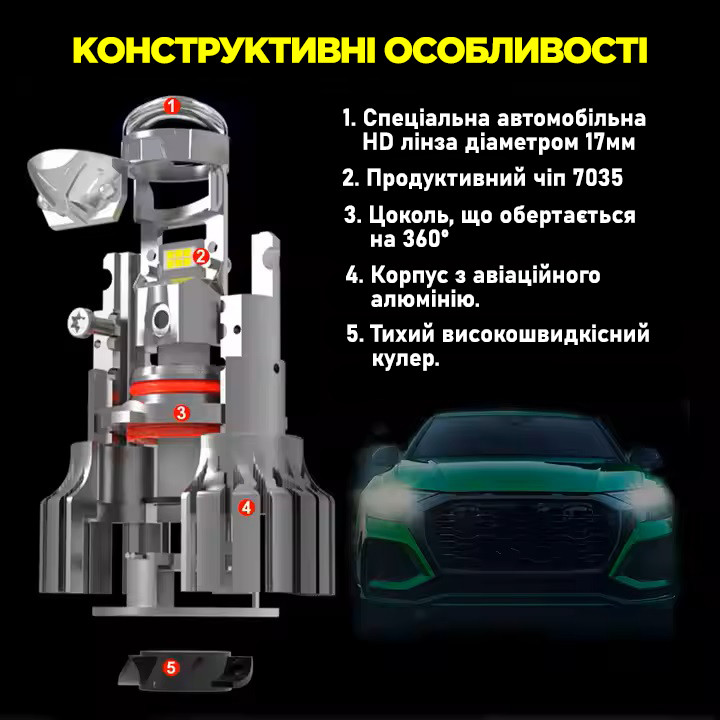 Зображення товару
