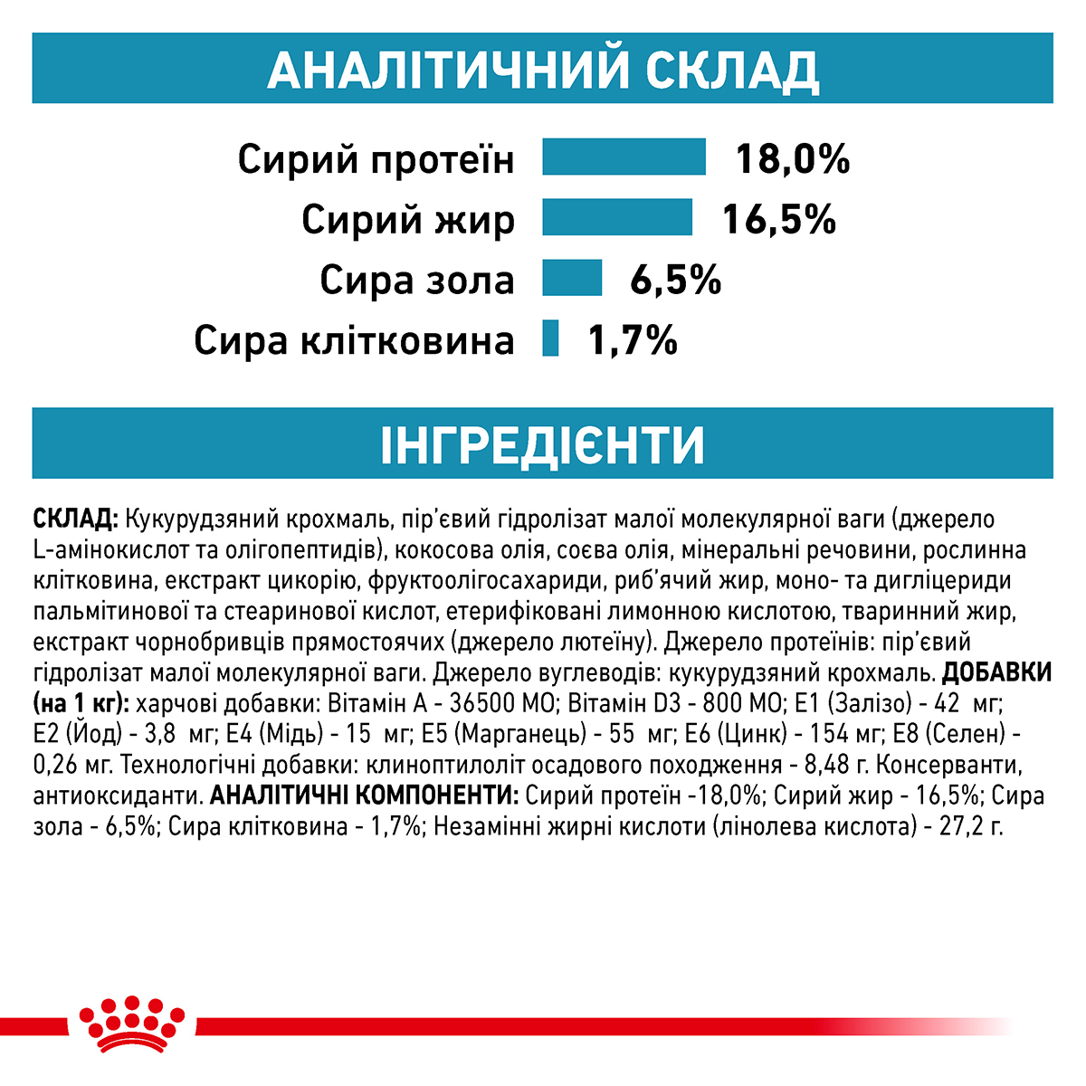 Зображення товару