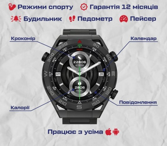 Зображення товару