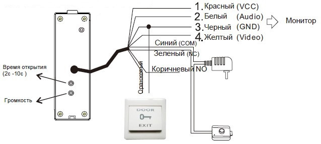 Зображення товару