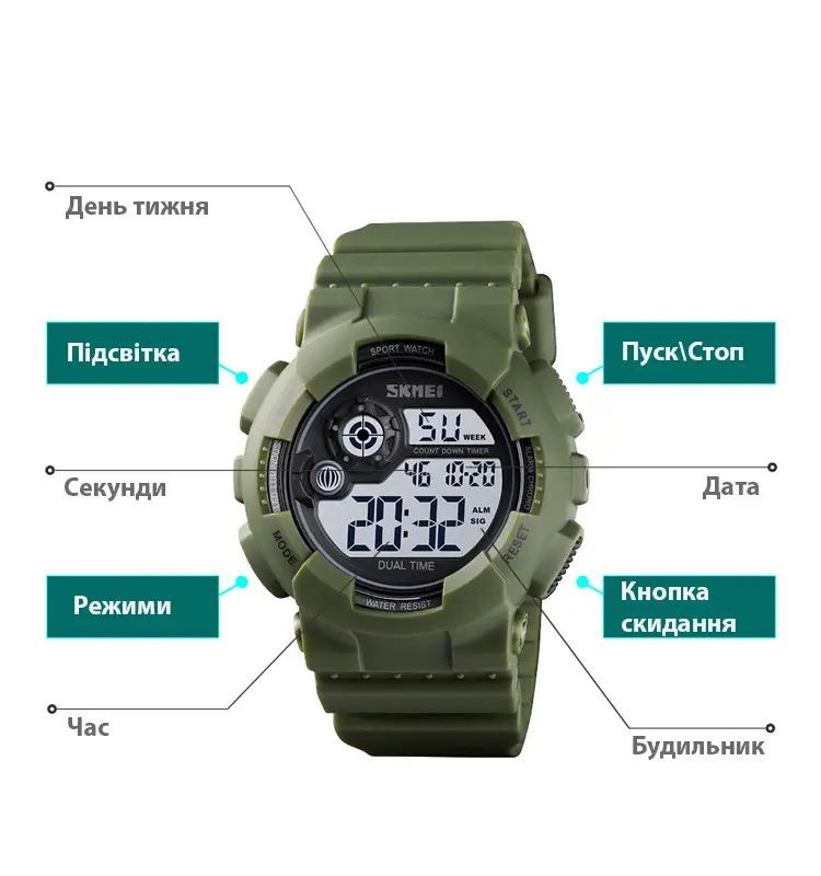 Зображення товару