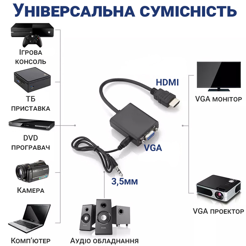 Зображення товару
