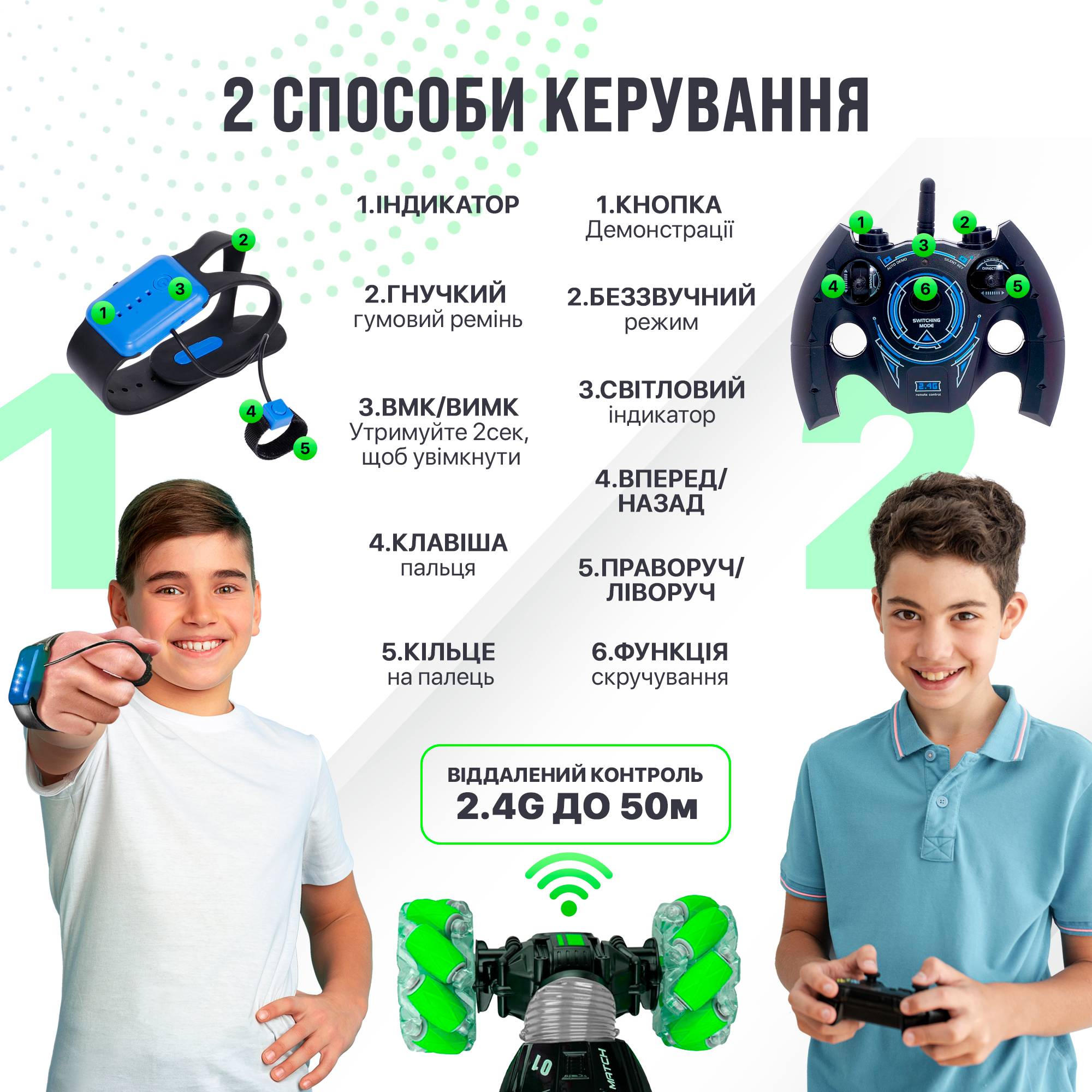 Зображення товару