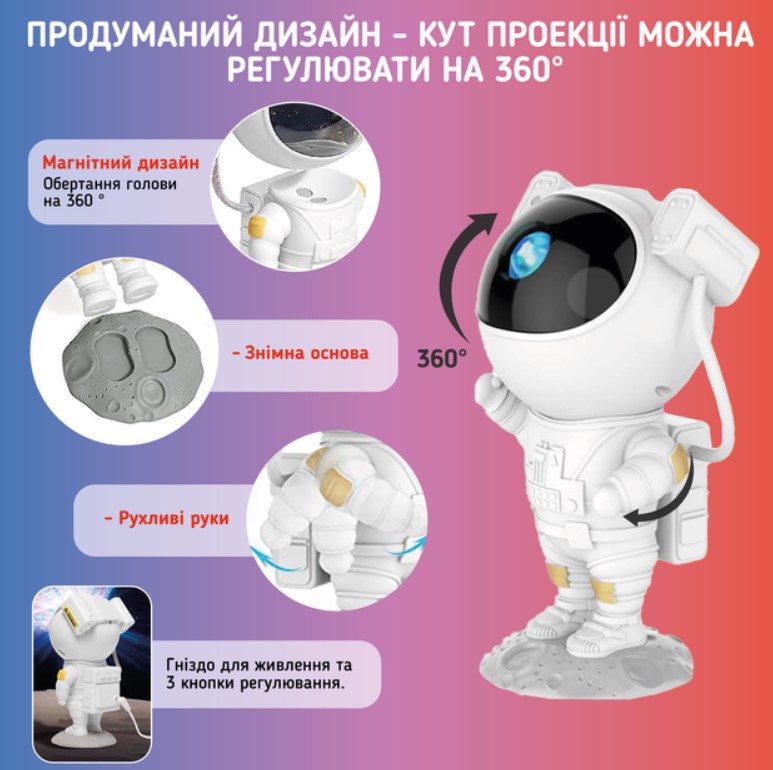 Зображення товару