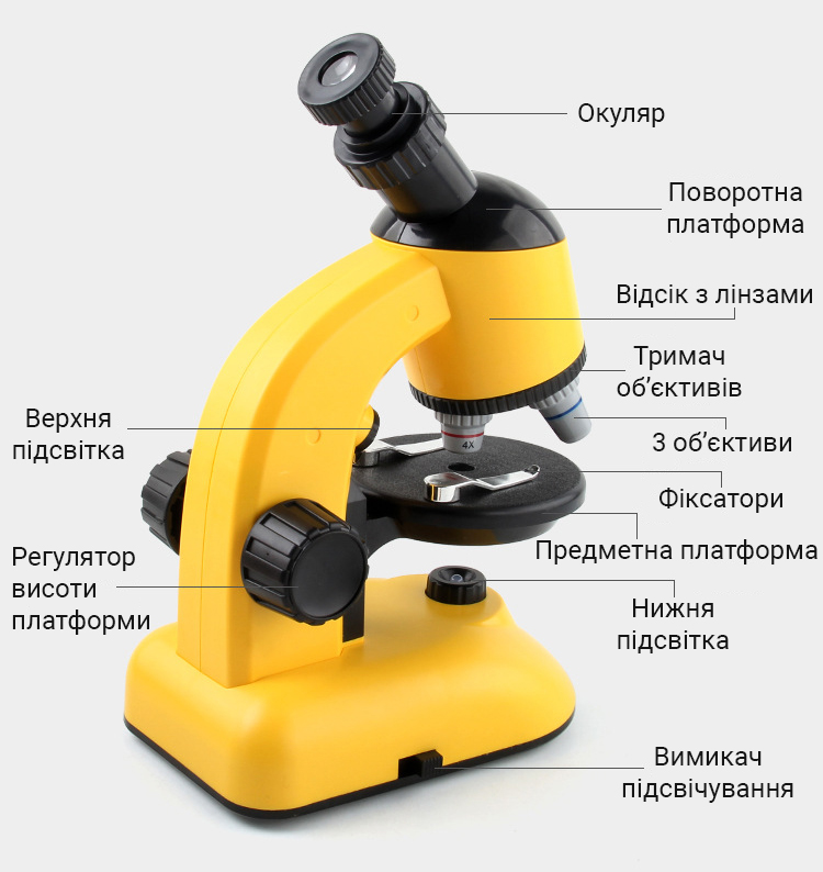Зображення товару