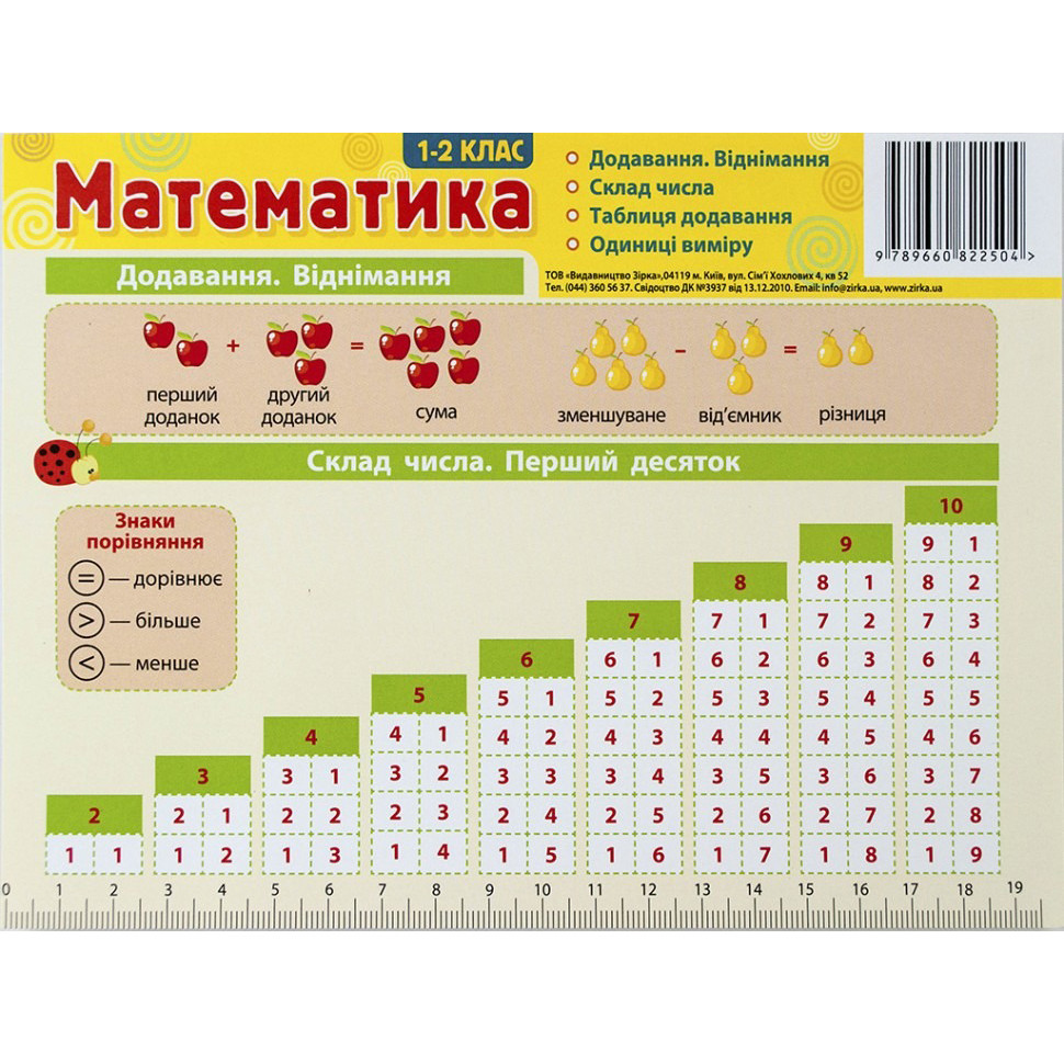 Зображення товару