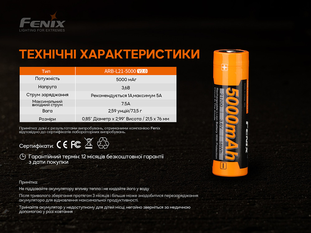 Зображення товару