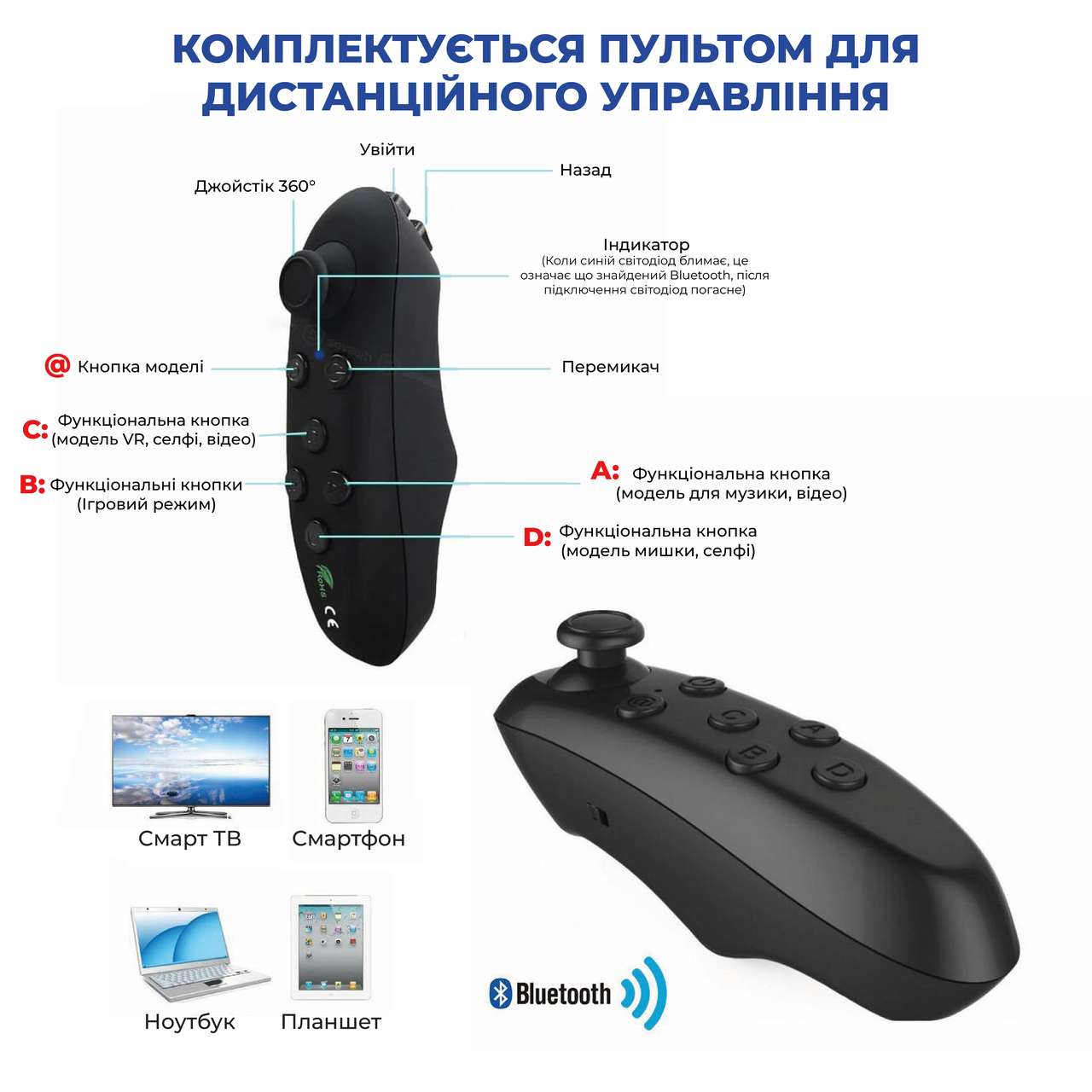 Зображення товару