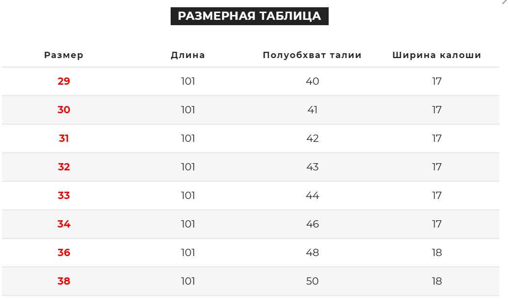 Зображення товару