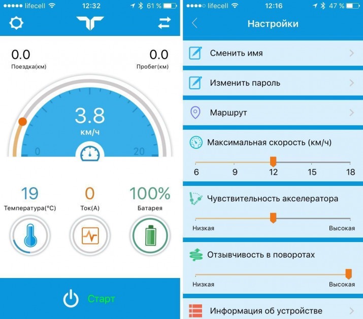 Зображення товару