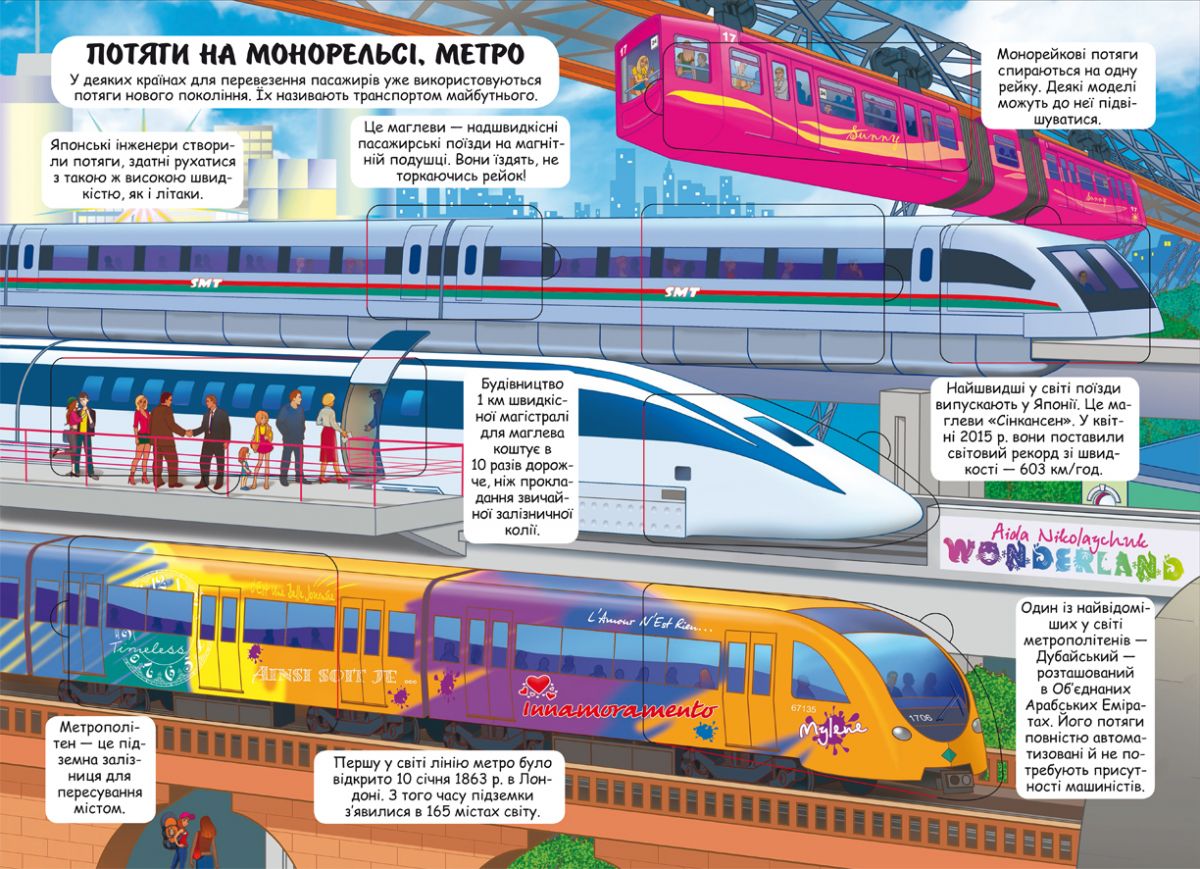 Зображення товару