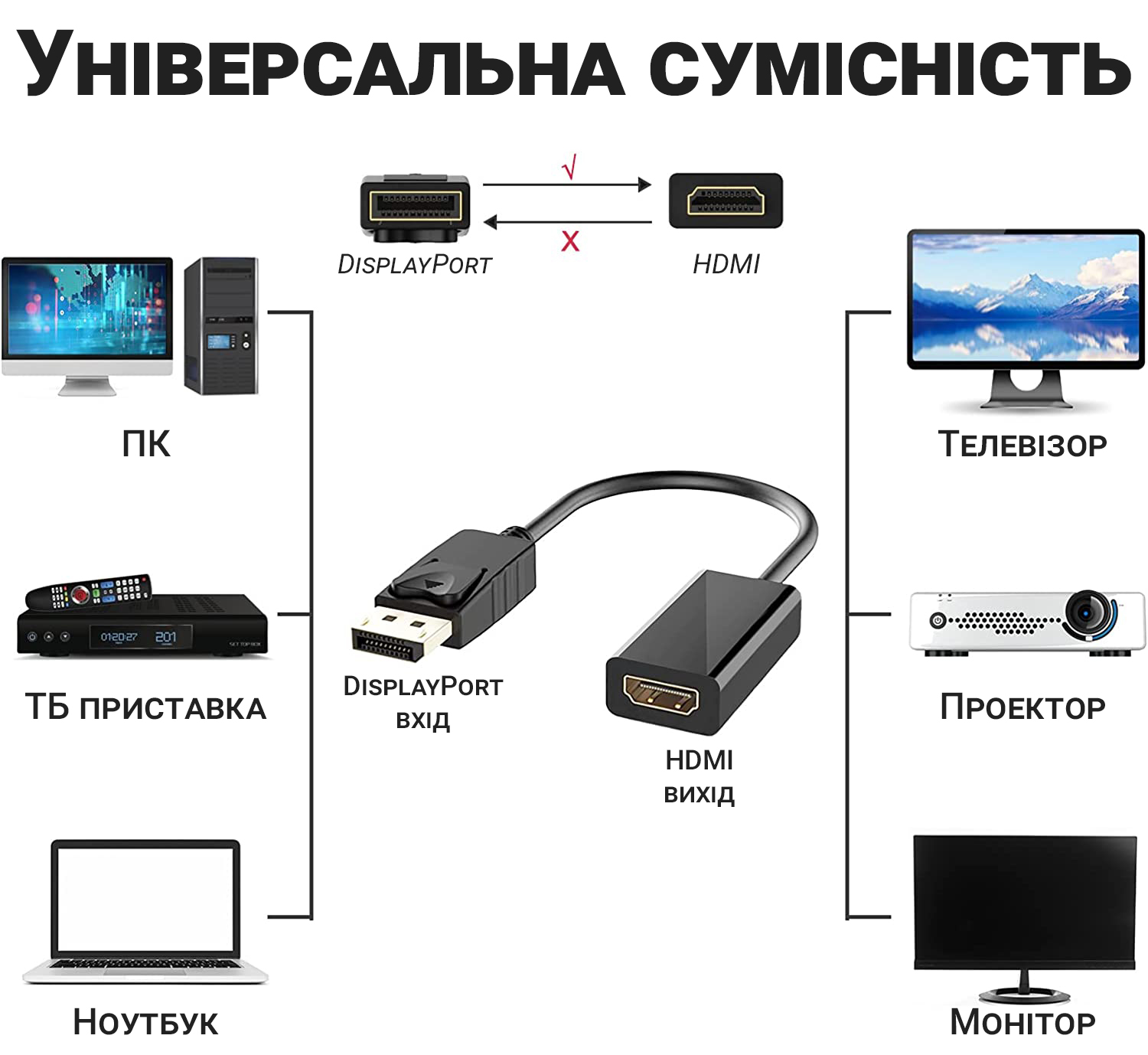 Зображення товару