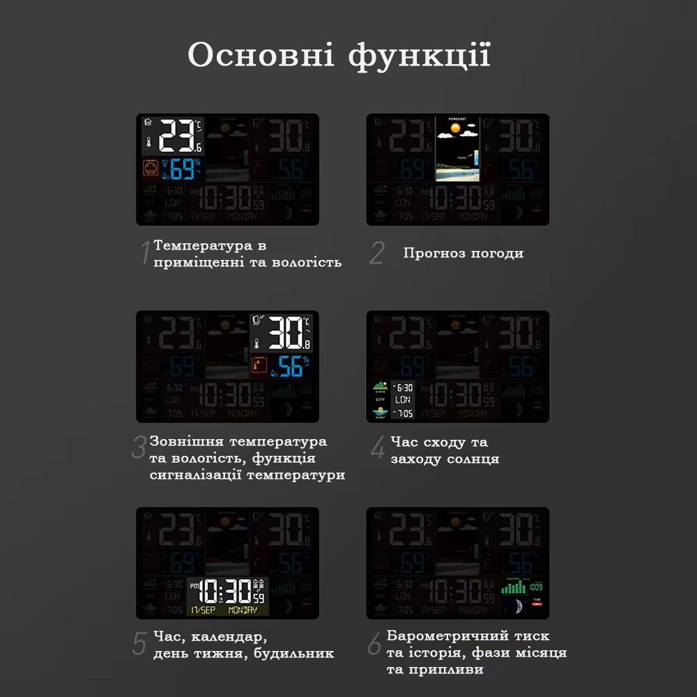 Зображення товару