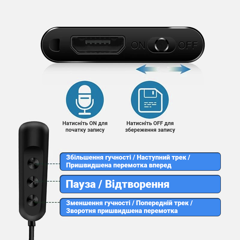 Зображення товару