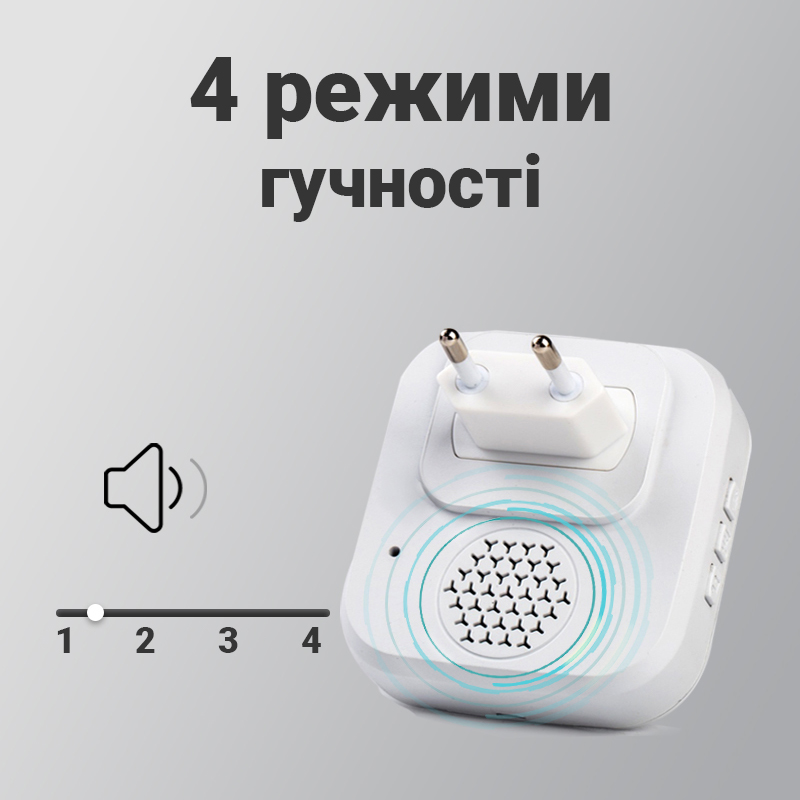 Зображення товару