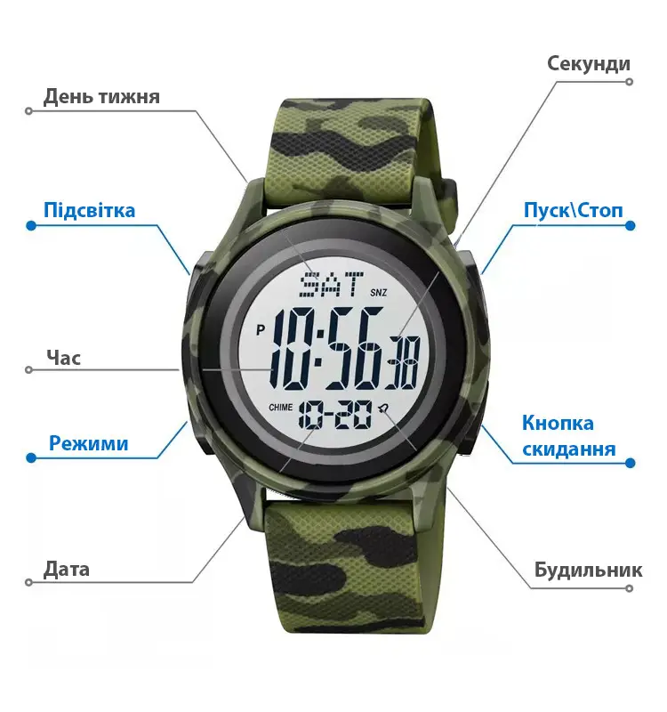Зображення товару
