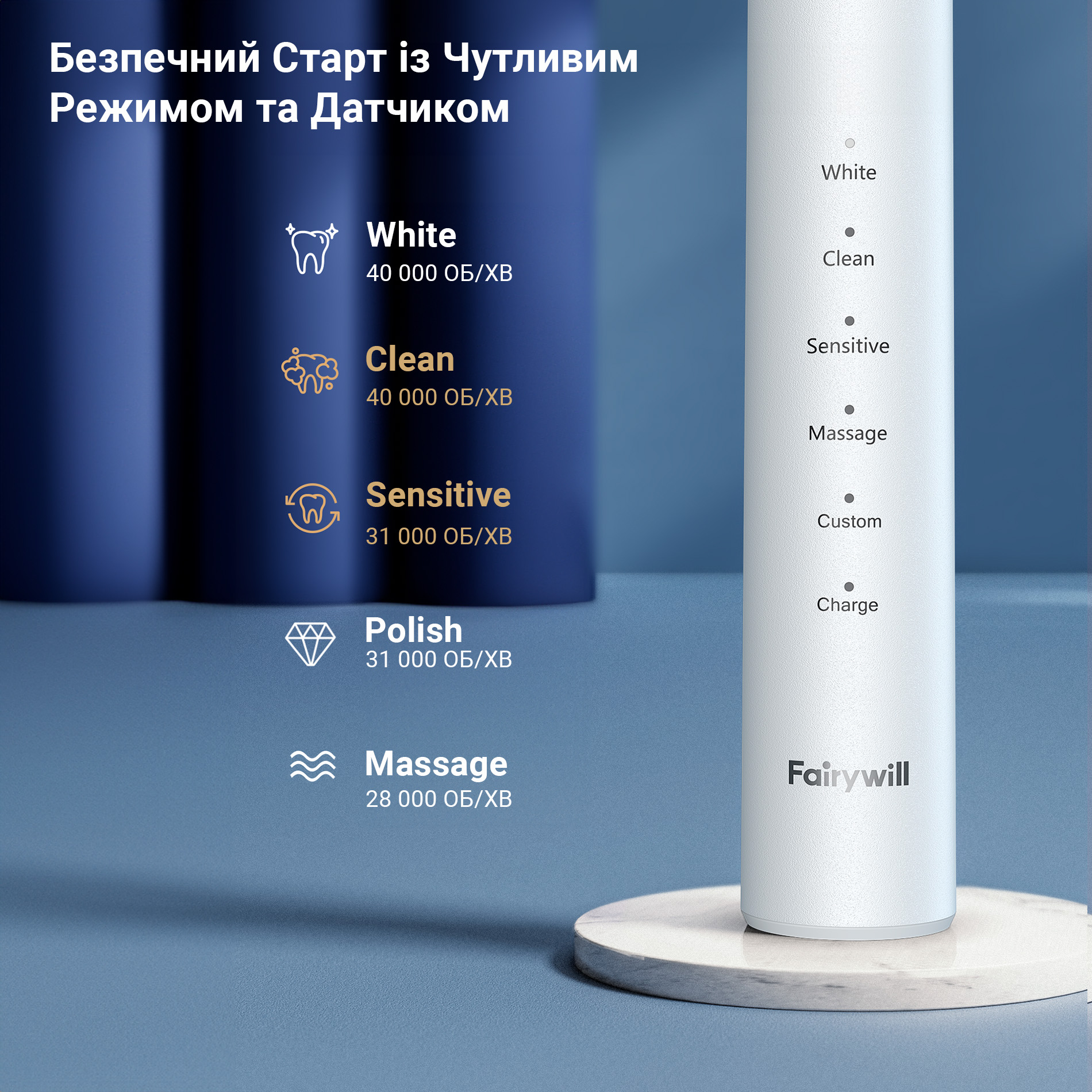 Зображення товару