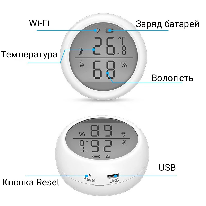Зображення товару