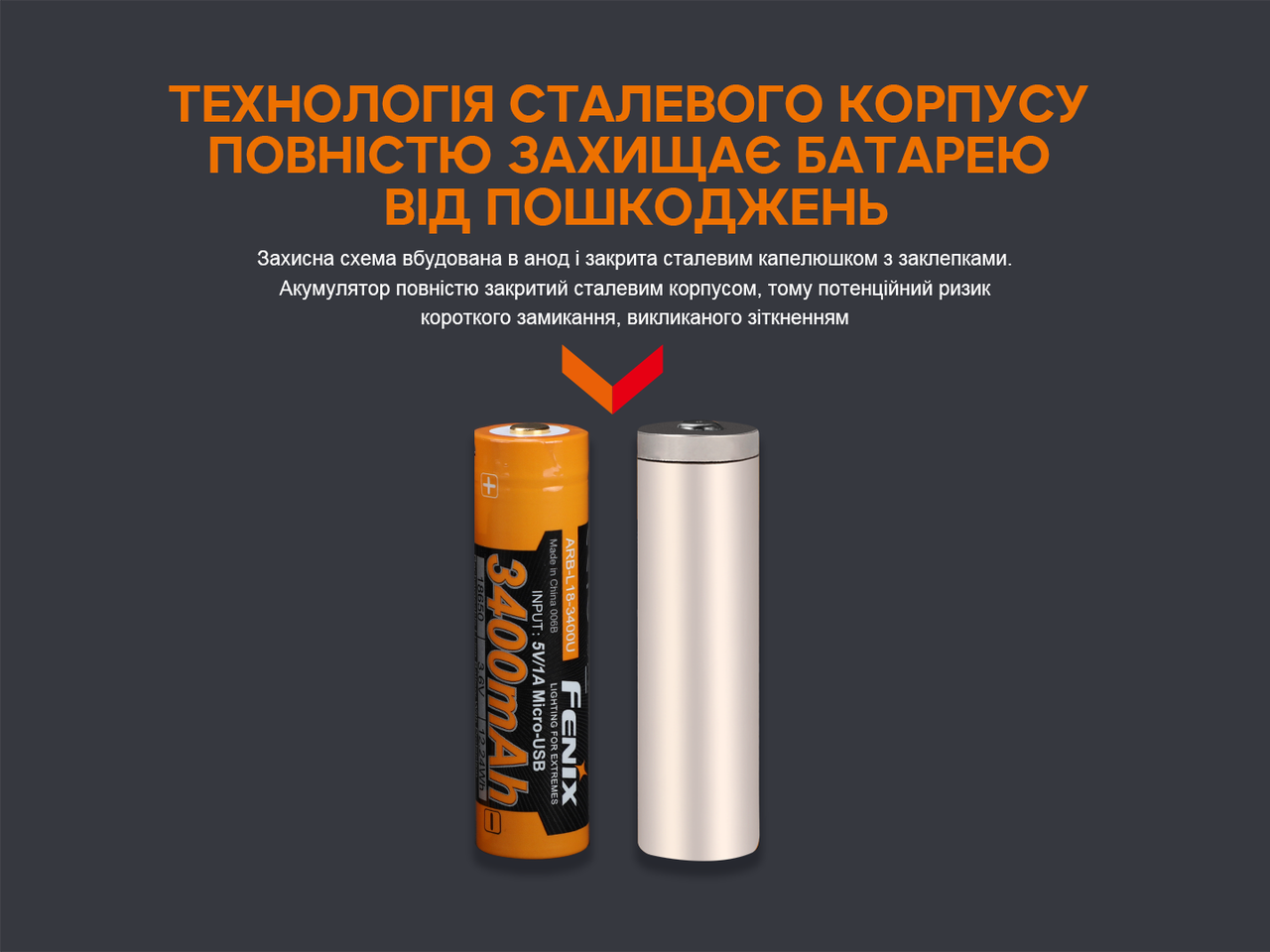 Зображення товару