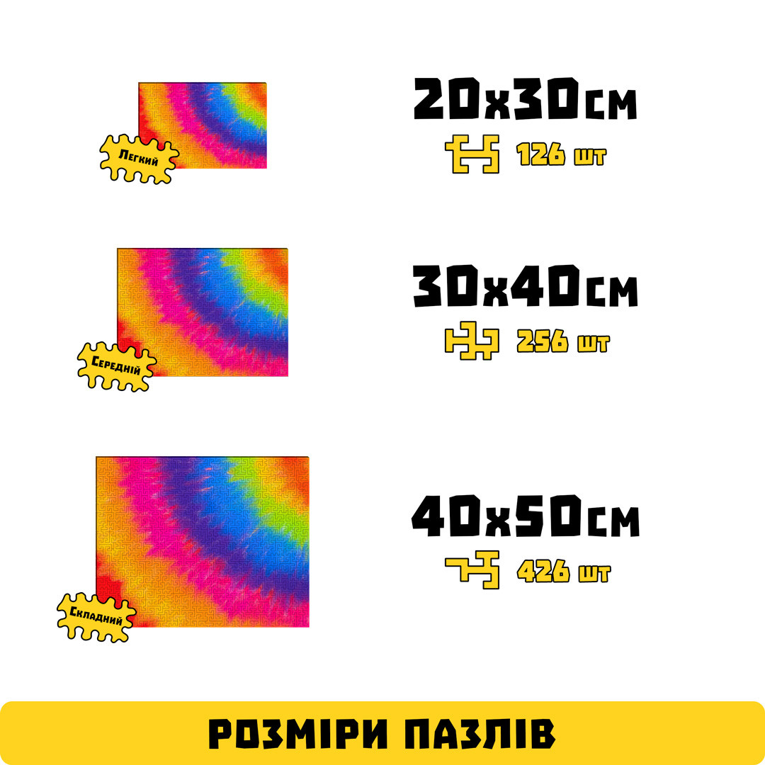 Зображення товару