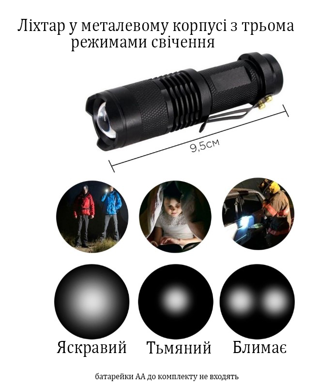 Зображення товару