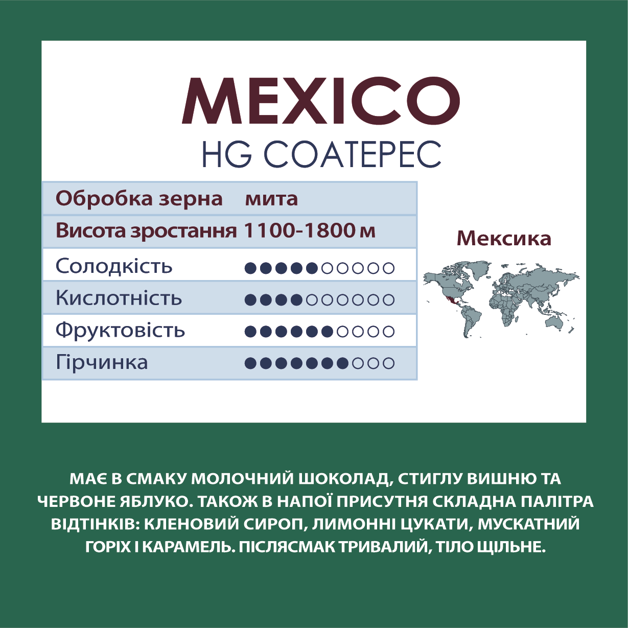 Зображення товару