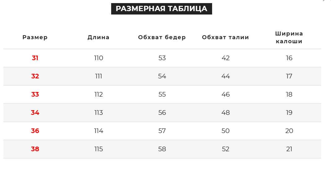 Зображення товару