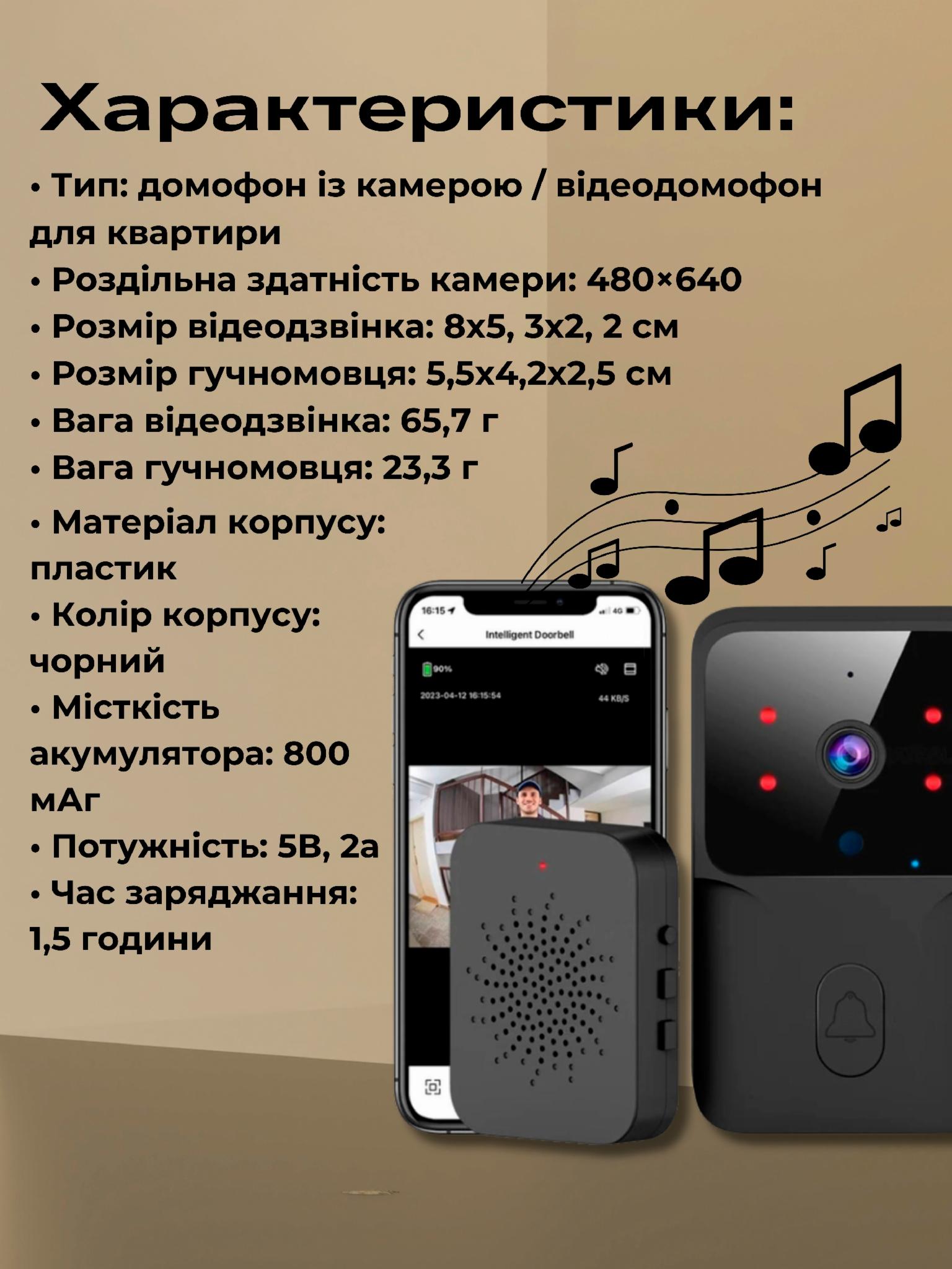 Зображення товару