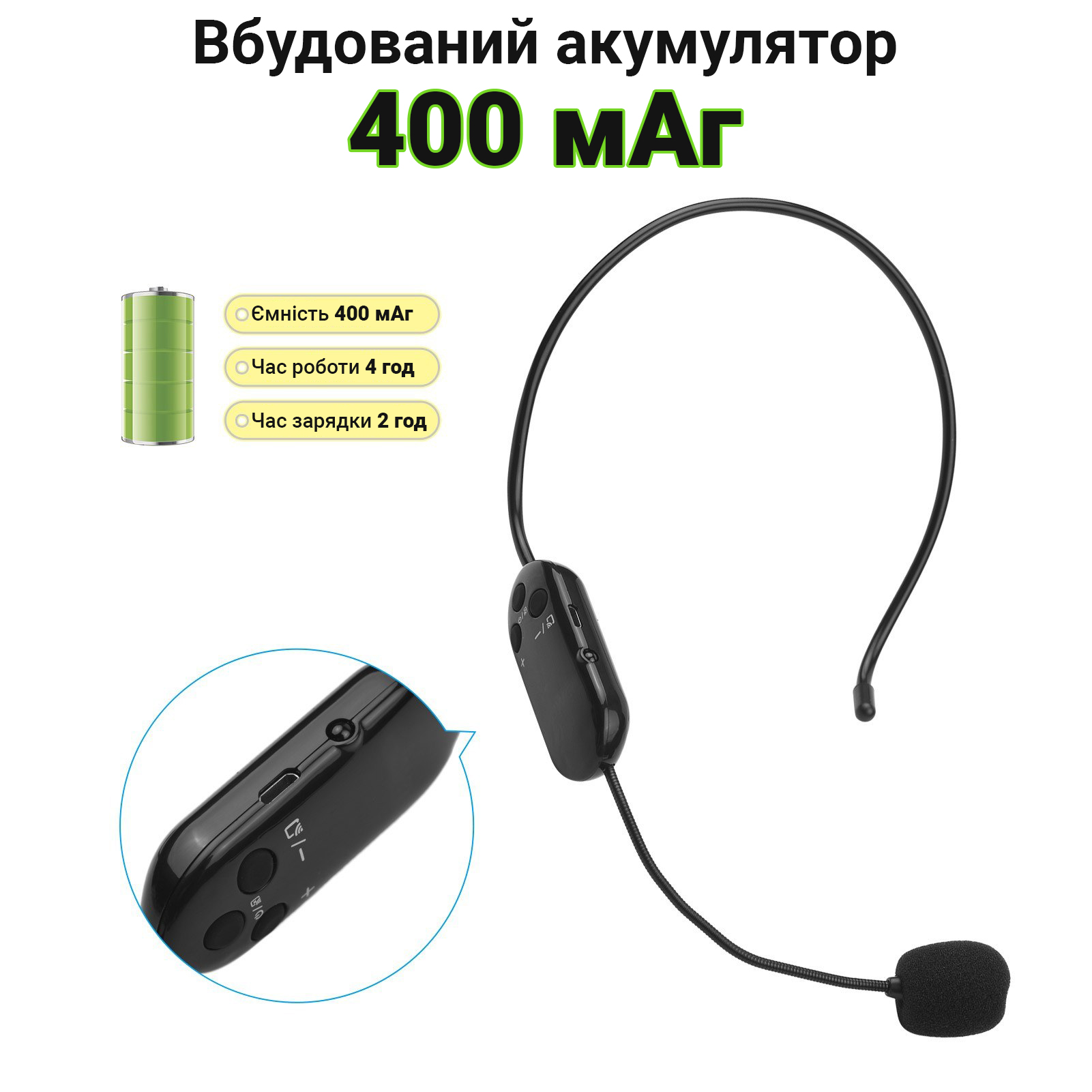 Зображення товару