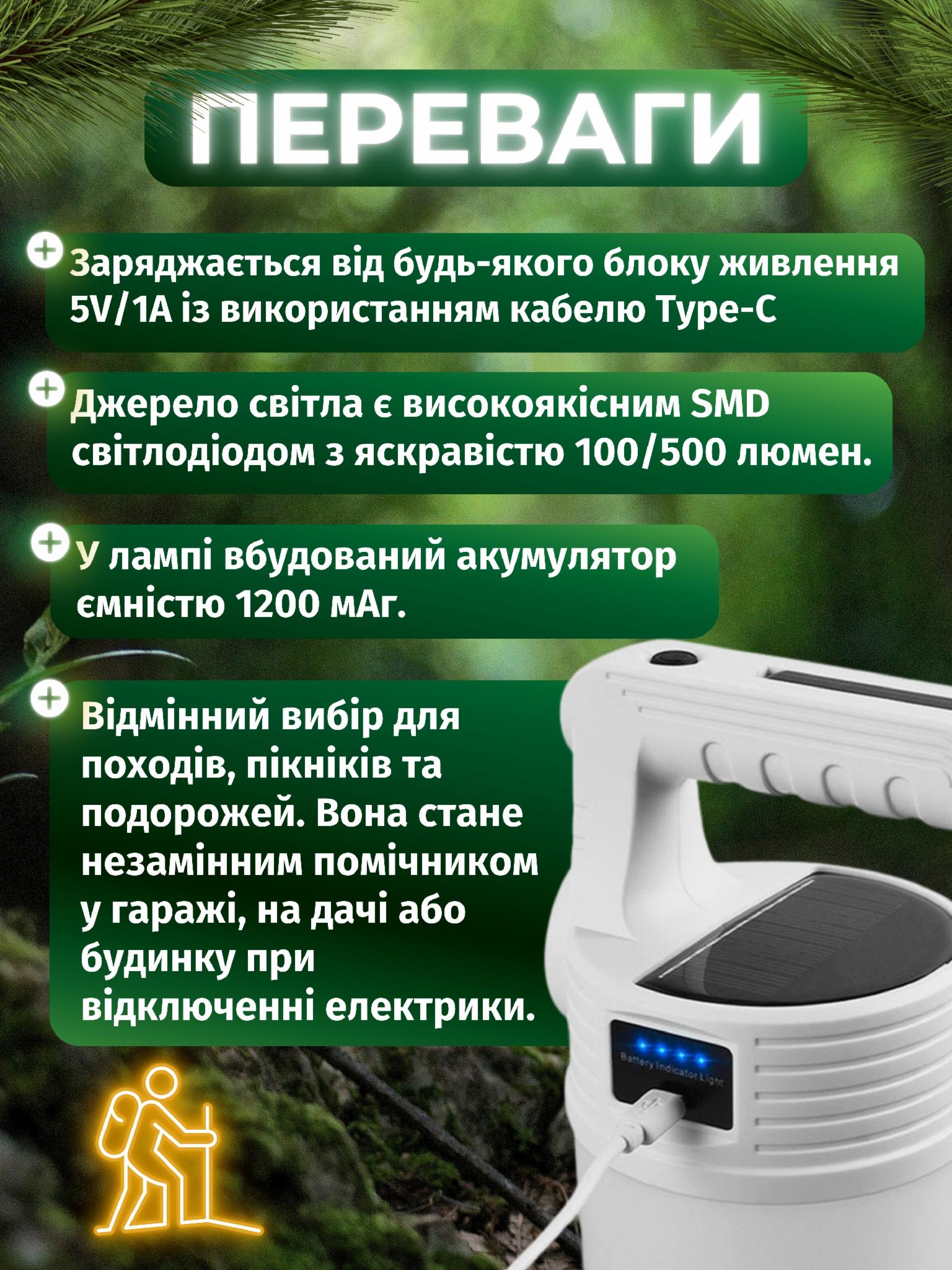 Зображення товару