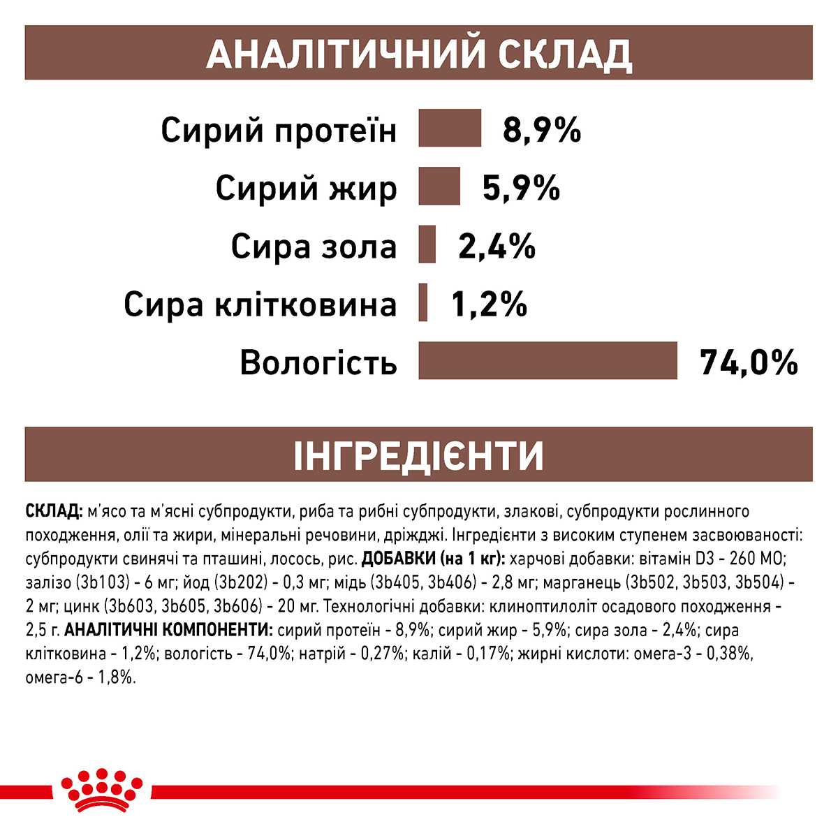Зображення товару